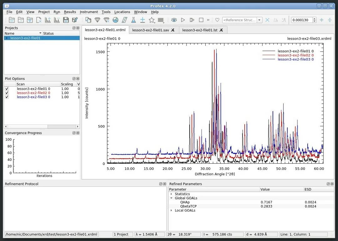 Xrd scheme. Zno xrd. Xrd analysis. Xrd graph. Diffractogram.
