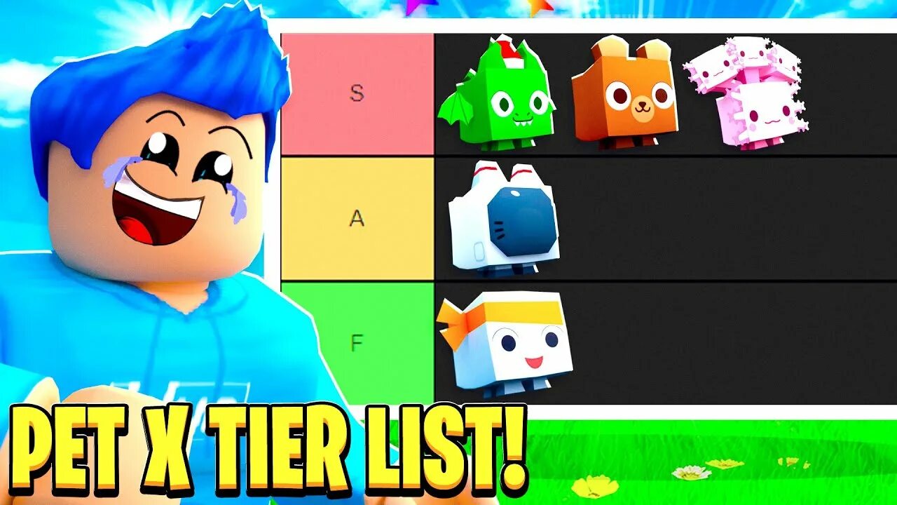 Pet tier. Russoplays РОБЛОКС. Руссо в РОБЛОКСЕ. Pet Simulator Tier list.