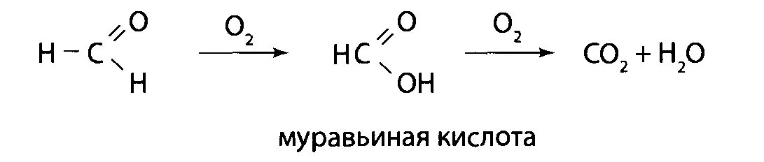 Из метанола в муравьиную кислоту. Реакция из vtnfyfkz d vehmbyee. Crbckjne. Получение муравьиной кислоты из метанали. Получение муравьиной кислоты из метанола.