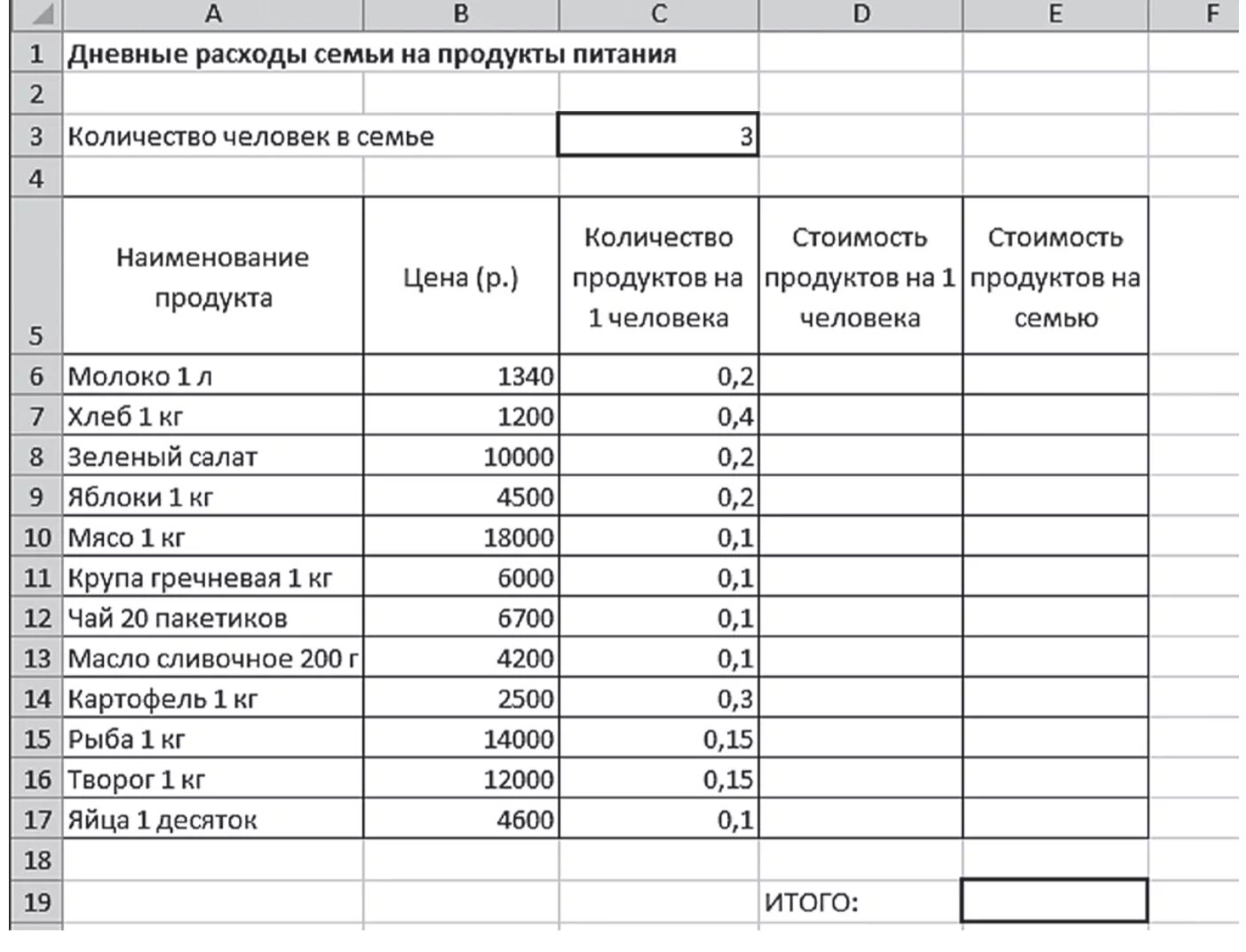 Расходы на питание в месяц семьи. Таблица расходов продуктов питания. Таблица расходов на продукты питания. Таблица расходов на питание. Затраты на продукты таблица.