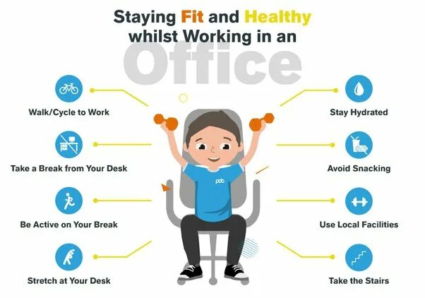 How to be Fit and healthy. To stay healthy. Keeping Fit картинки. Ways to be healthy. How's your health