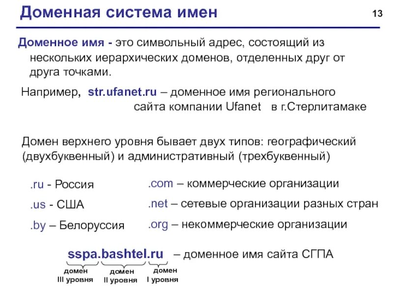 Доменное имя это. Доменное имя сайта. Символьные Доменные имена. Доменный адрес. Длина домена