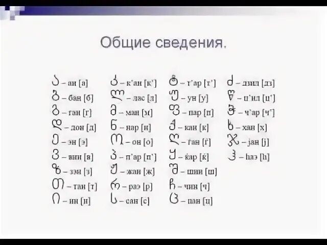Открыть грузинский счет
