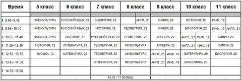 Физкультура и литература на английском
