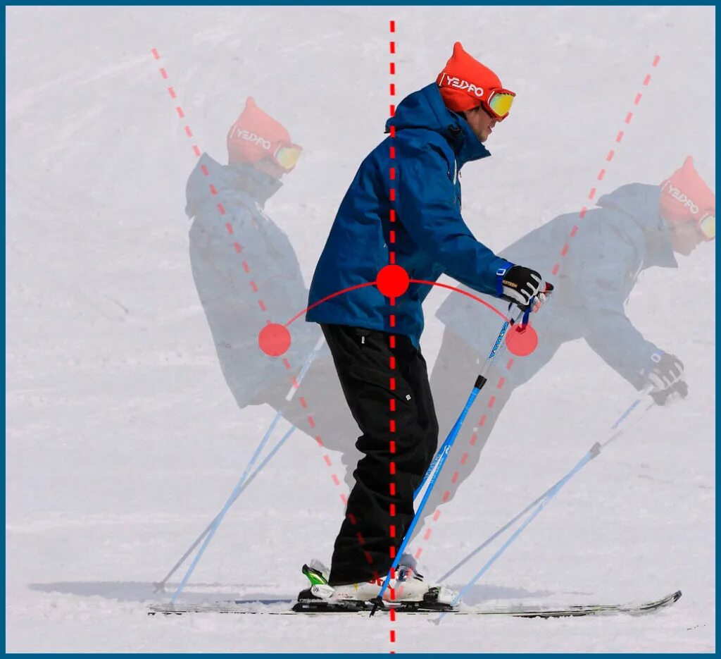 Уровень лыжника. Правильная техника катания на горных лыжах. Правильная стойка на горных лыжах. Стойки для горных лыж. Стойка лыжника горные лыжи.
