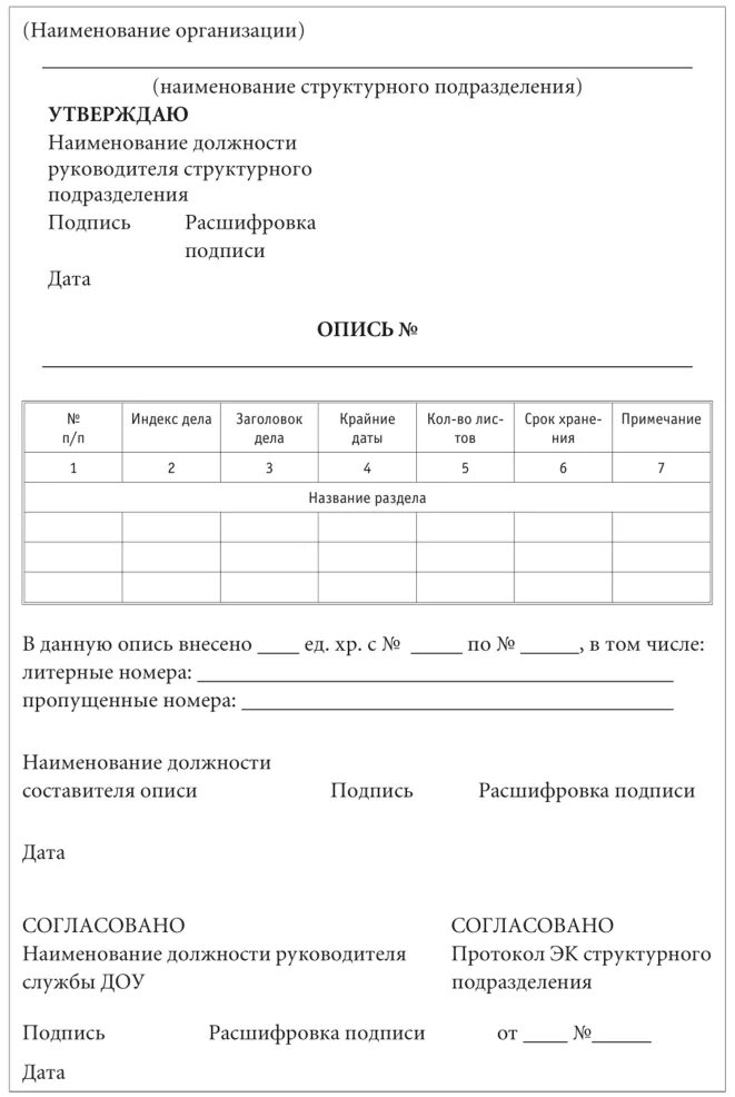 Сдача документов в архив организации образец. Опись дел для передачи в архив. Составьте форму описи дел структурного подразделения организации. Передача документов на архивное хранение составление описей дел. Организация постоянного хранения документов