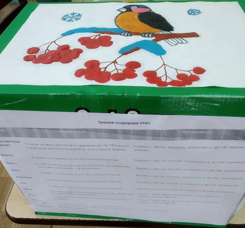 Вака витамины для попугаев. Ракушка кормовая для всех видов птиц. Удобрение птиц 5 букв. Ракушка морская кормовая 1кг. Гранулированное удобрение куриный помет.