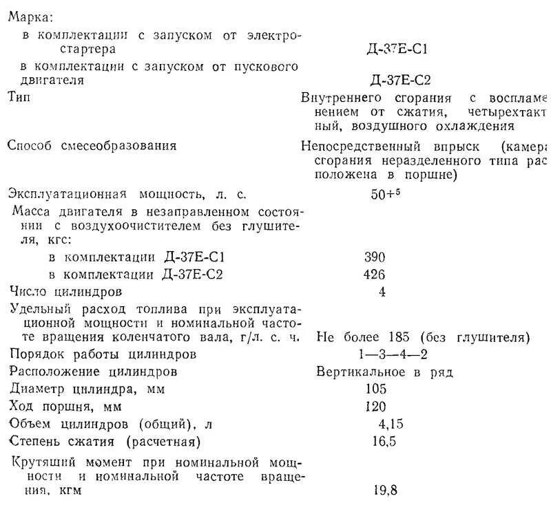 Трактор т-40 технические характеристики двигателя. Трактор т-40 технические характеристики. Вес двигателя трактора т-40. Двигатель трактора т40 характеристики. Т 40 м мощность двигателя