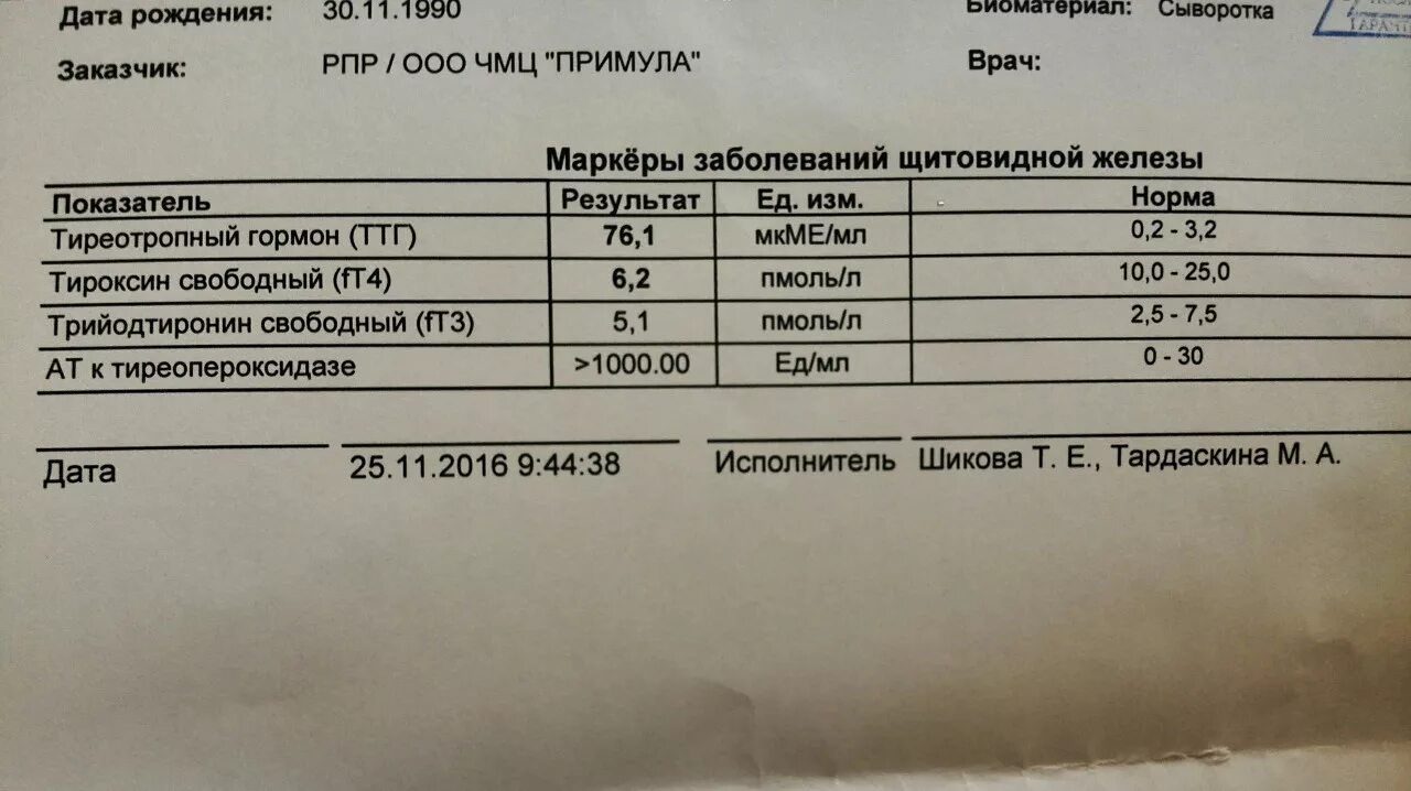 Сдала ттг и т4 норма. Гормоны ттг т4 антитела норма. норма анализа на щитовидку т4 ттг. гормоны щитовидной железы ттг т4 т3. нормы гормоны анализов ттг и т4 свободный.