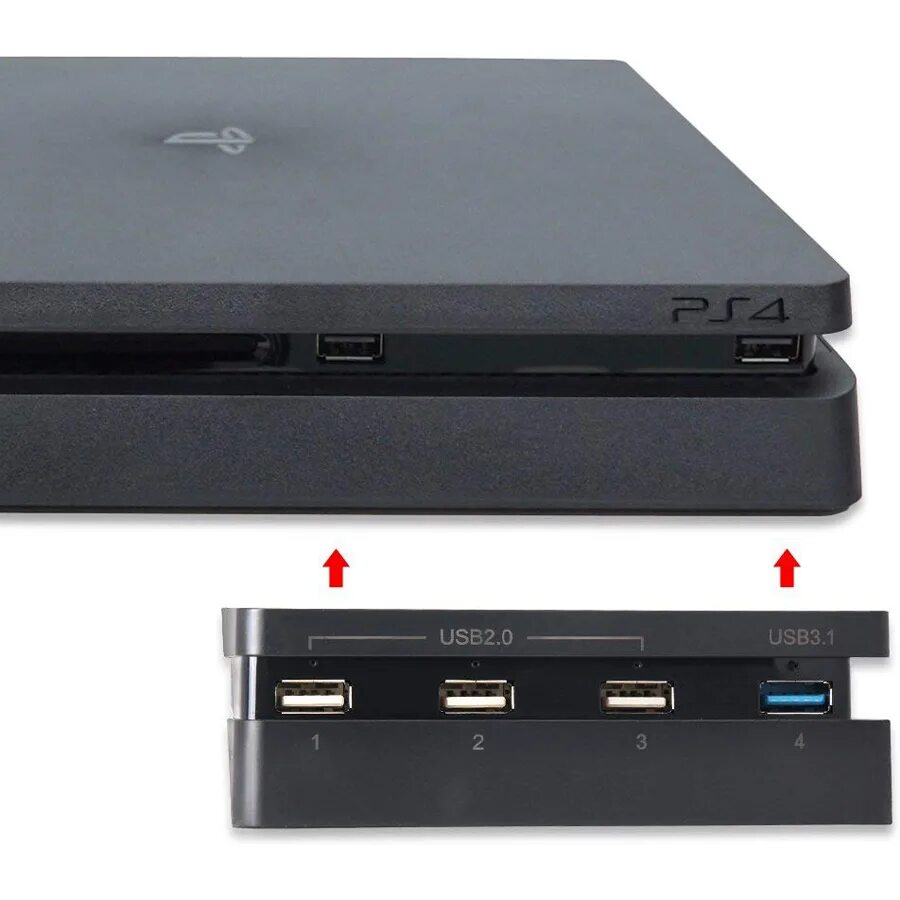 Playstation 3 флешка. Ps4 Slim разъемы. Ps4 Slim USB. Ps4 Slim USB разъемы. Ps4 Slim USB 3.0.