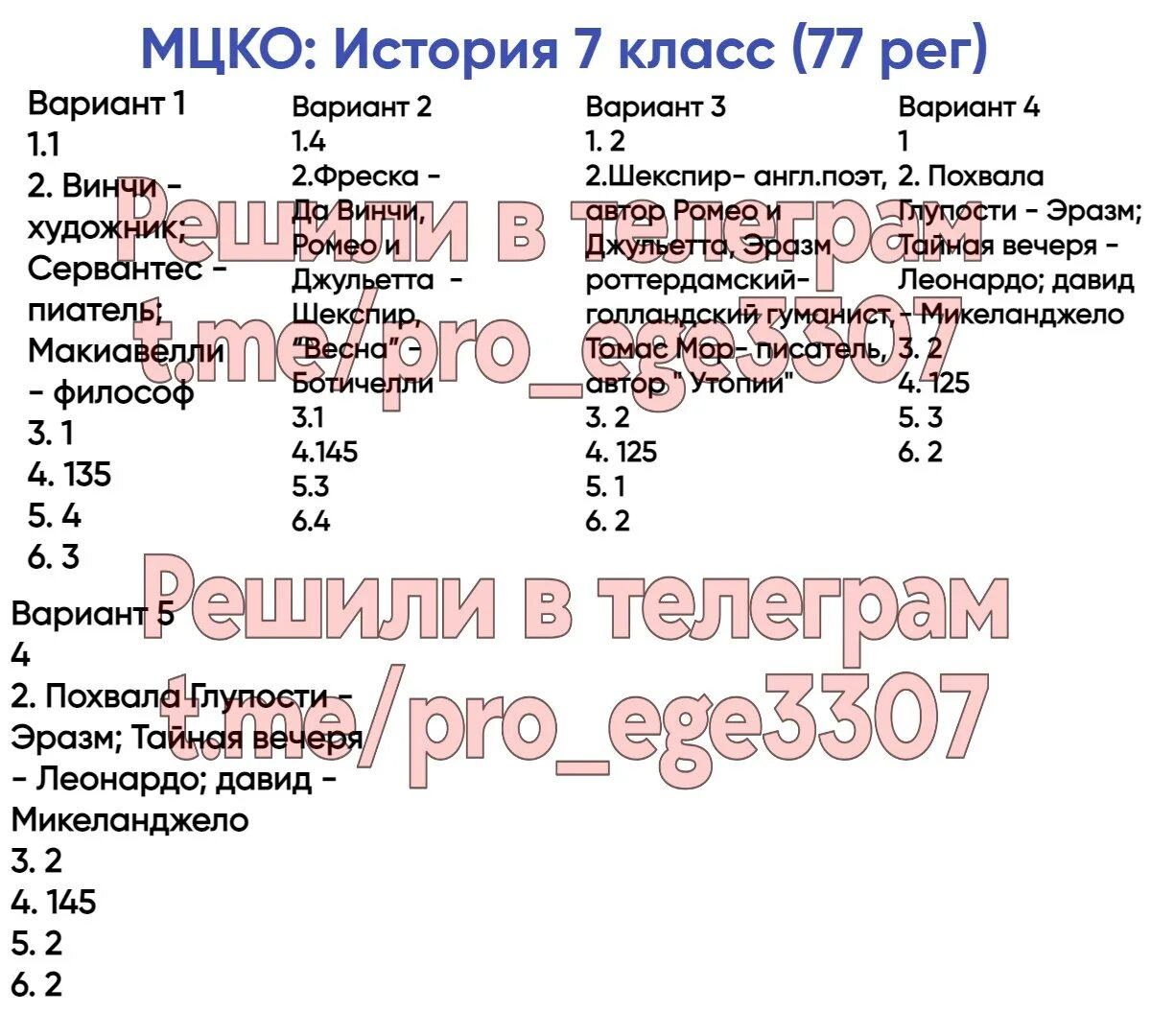 МЦКО 4 класс русский язык 2023. МЦКО ответы 2023 9 класс. МЦКО по истории 7 класс ответы. МЦКО по истории 7 класс 2023.