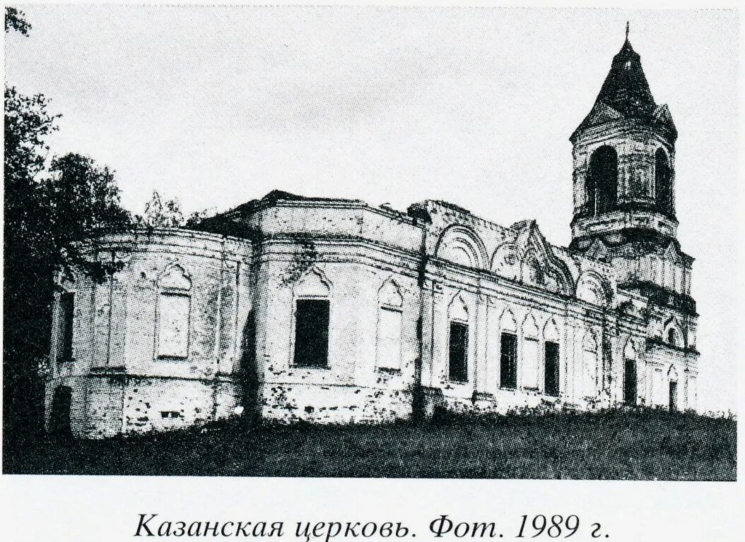 Карта коломенского уезда 18 века. Ивановская волость. Таблица на 1. Церковь гороховецкий уезд владимирской губернии. Старая карта бронницкого уезда московской губернии.