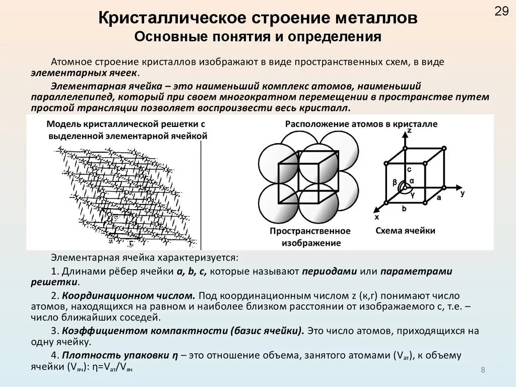 Строение металлической кристаллической решетки металлов. Структура кристаллической решетки металлов. Типы элементарных ячеек кристаллических решеток металлов. Объемно центрированная кристаллическая решетка металла. Кристаллическая решетка щелочноземельных металлов