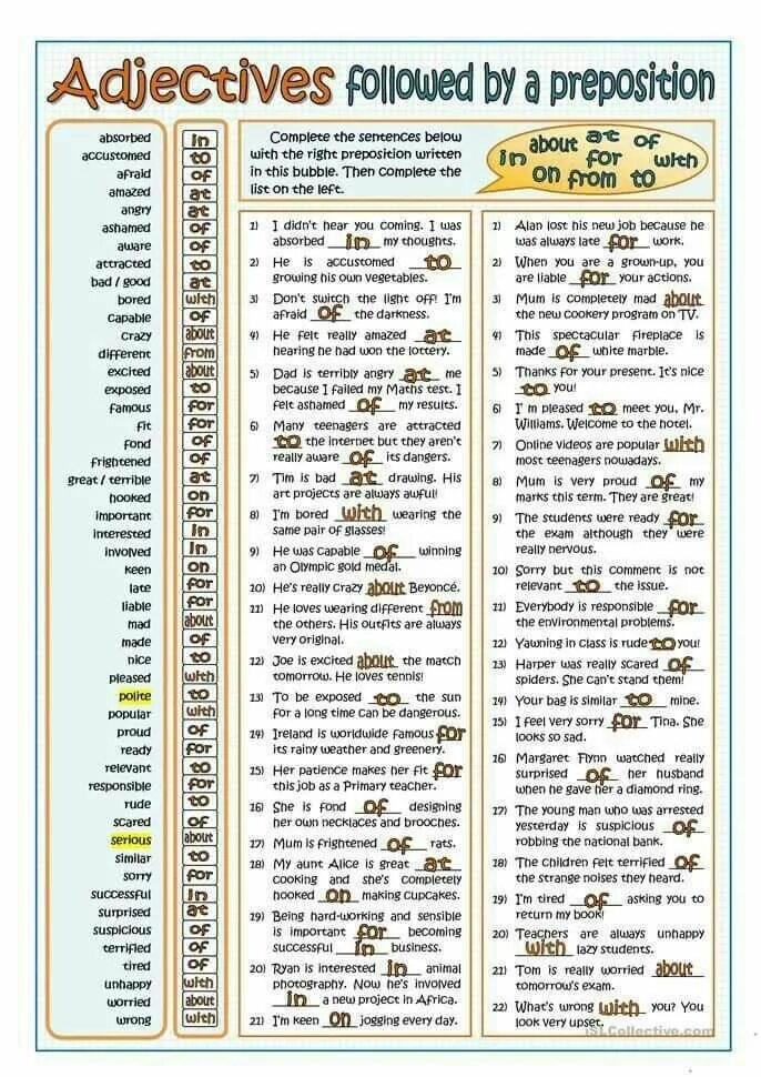 Were really late. Грамматика adjective +preposition. Adjectives with prepositions. Prepositions with adjectives в английском языке. Adjectives + dependent prepositions таблица.