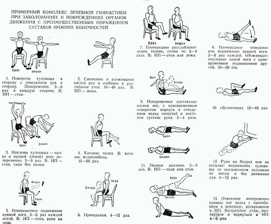 Рецепт коленного сустава. Комплекс лечебной гимнастики при остеоартрозе. ЛФК комплекс упражнений для тазобедренных суставов. Лечебная физкультура ЛФК при остеоартрите. Упражнения при артрозе коленного сустава по методике.