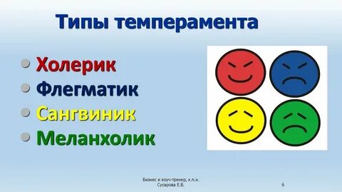 Слова относящиеся к темпераменту