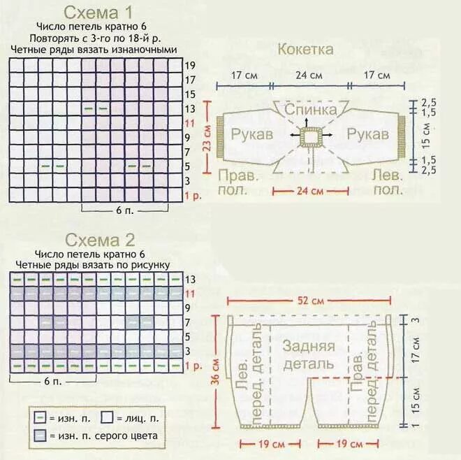 Комбинезон для новорожденного спицами 0-3 месяцев схема. Комбинезон спицами для новорожденных схемы на 0-3 месяцев реглан. Комбинезон для новорожденного спицами 0-3 месяцев схема и описание. Выкройка детского вязаного комбинезона на 6 месяцев спицами. Схемы вязаных комбинезонов для новорожденных спицами