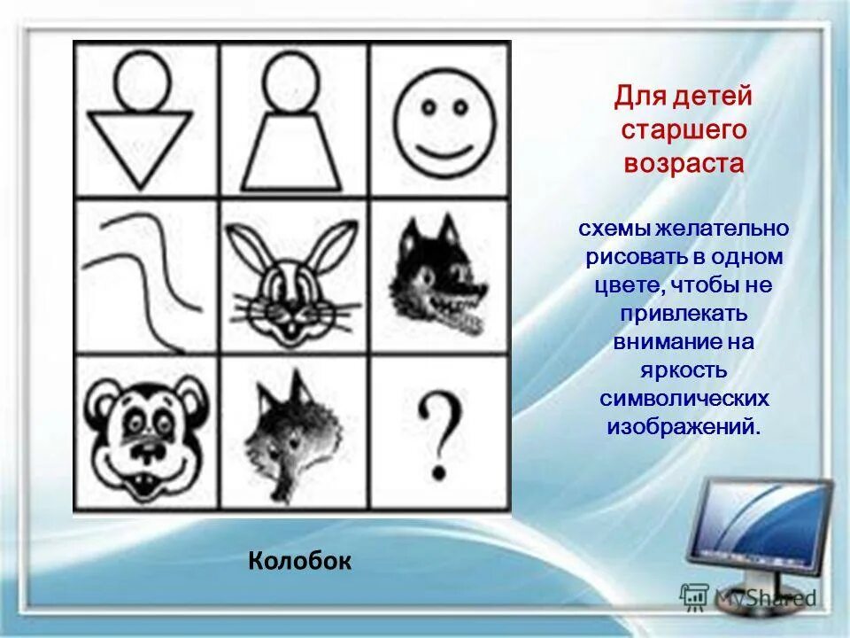 Сообщение о трех мнемотехниках