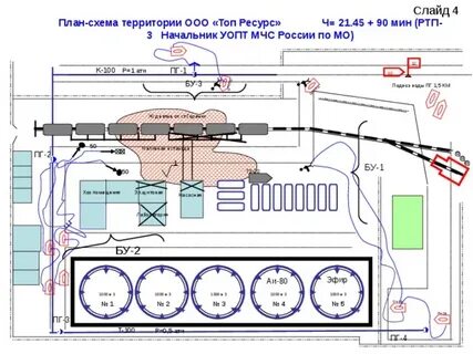 Сгорела схема