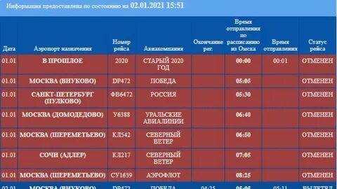 Время полета в омск