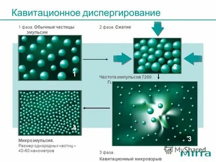 Механические частицы