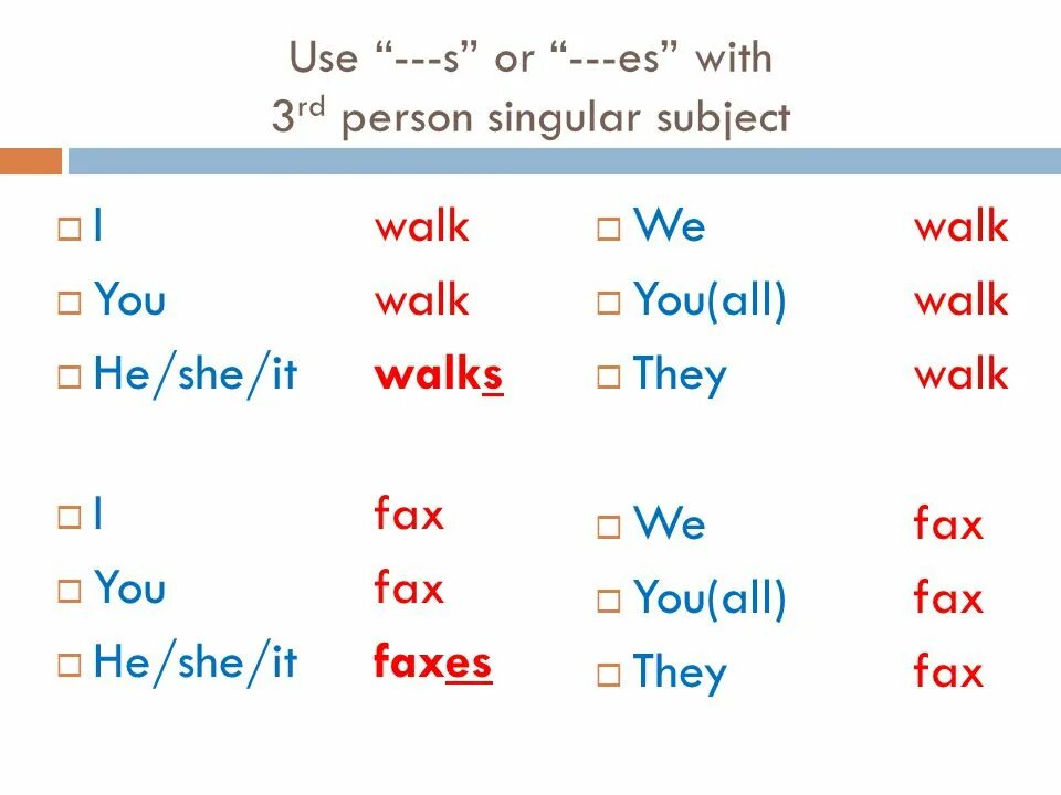 2 person singular. Person singular правило. Third person singular правило. Present simple 3rd person singular. 3rd person singular правило.