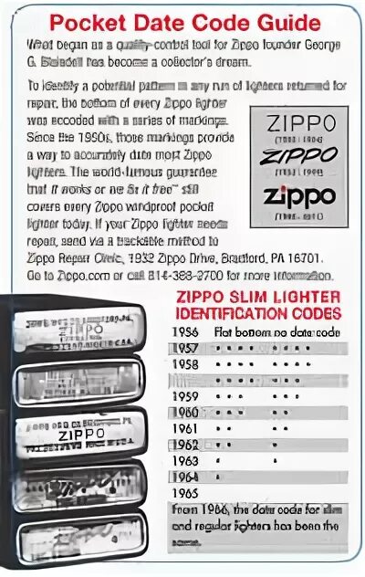 Маркировка зажигалок zippo таблица Курительные трубки.: Датировка зажигалок Zippo.