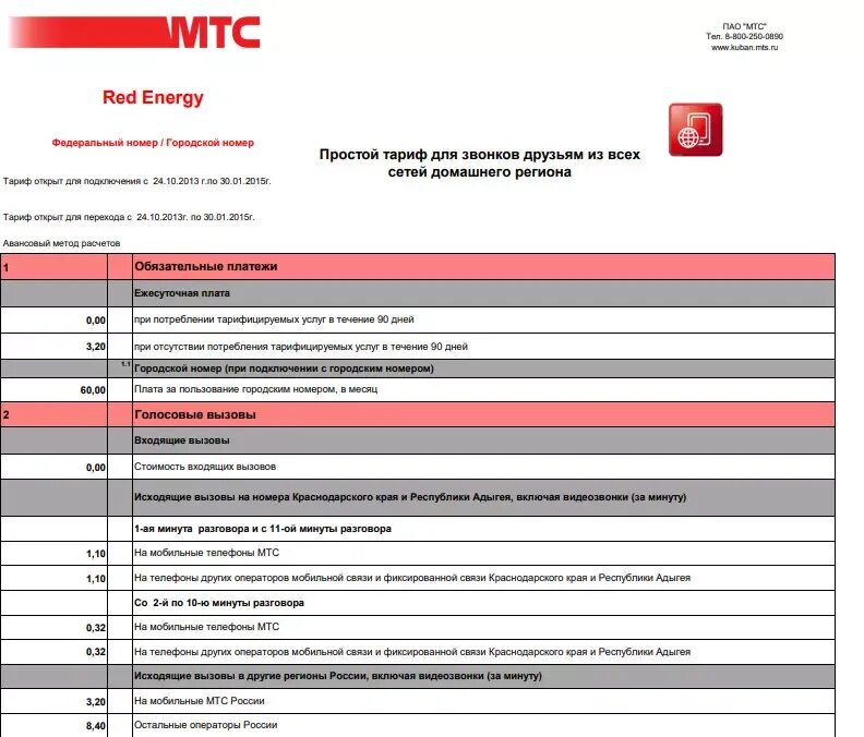 Тариф супер мтс без абонентской платы. МТС тариф Red Energy 2021. Таблица тарифов МТС 2021 без абонентской платы. Тарифы МТС без абонентской платы с интернетом. МТС тариф Red Energy 2022.