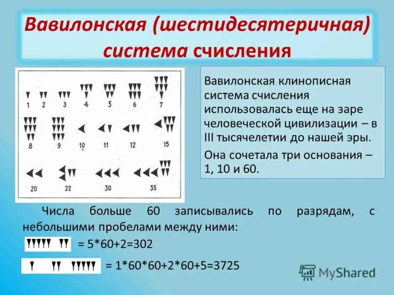 Системы счисления тема. Вавилонская десятеричная система счисления. Вавилонская шестидесятеричная система счисления. Система счисления древнего Вавилона. Вавилонская непозиционная система счисления.