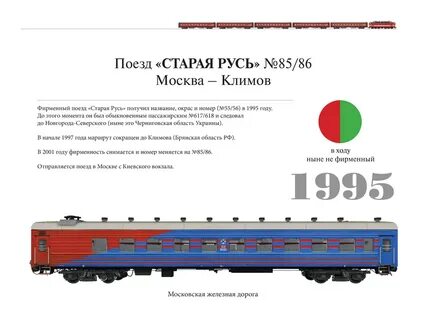 Нумерация вагонов с хвоста поезда как понять