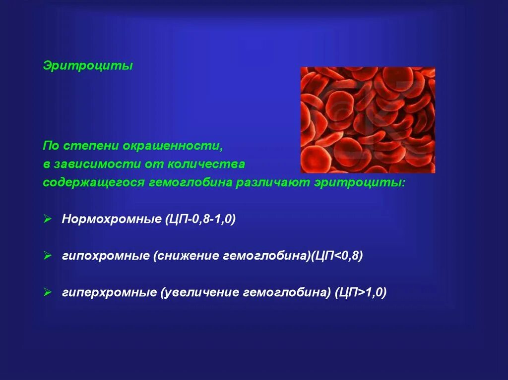 Уменьшение гемоглобина в эритроците