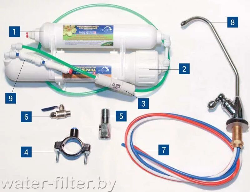 Гейзер Престиж 2 обратный осмос. Гейзер 2 фильтр для воды с обратным осмосом. Гейзер Престиж 2 без бака с обратным осмосом. Фильтр Гейзер Престиж с обратным осмосом. Кран для фильтра осмос