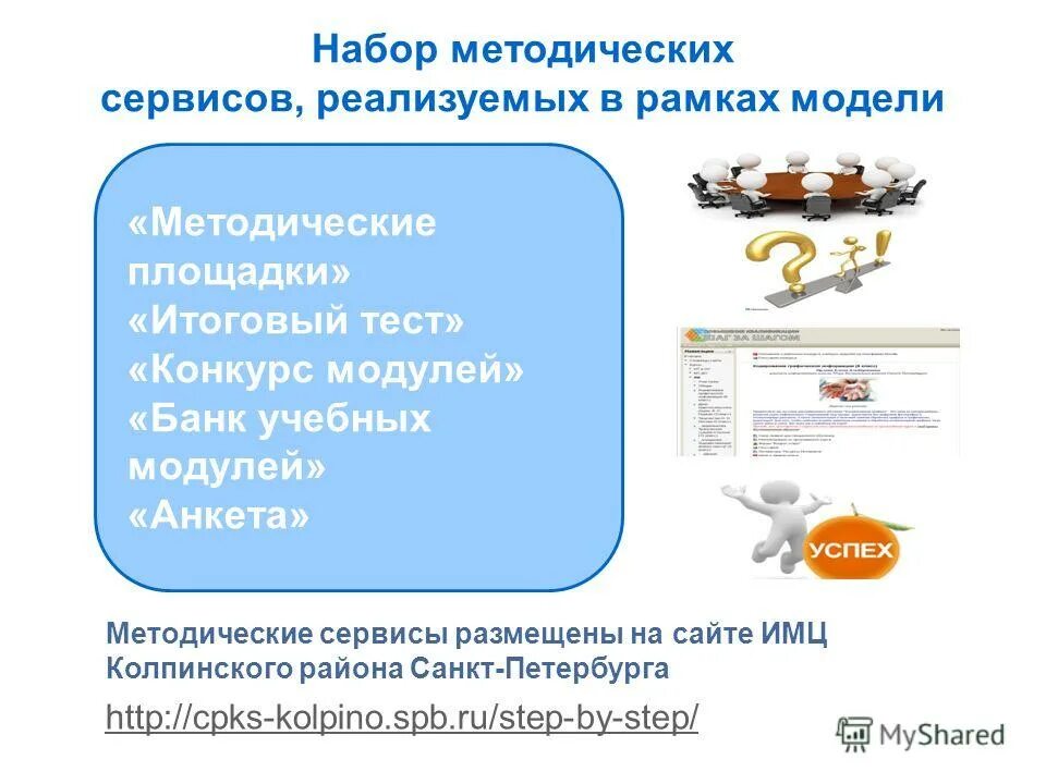 Сервис разместим. Сервис разместим