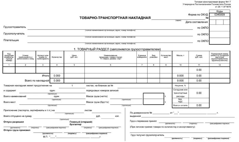 Товарно-транспортная накладная форма ап-85. ТТН форма 1-т. Товарно транспортная накладная грузового автомобиля. ТТН товаро транспортная накладная.