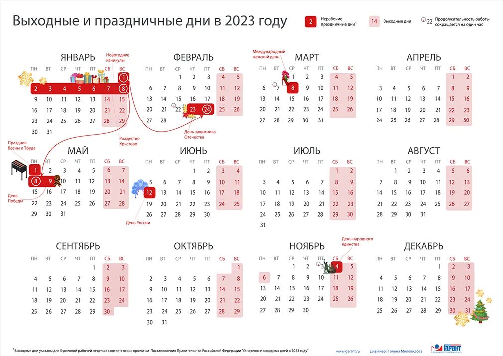 График праздников