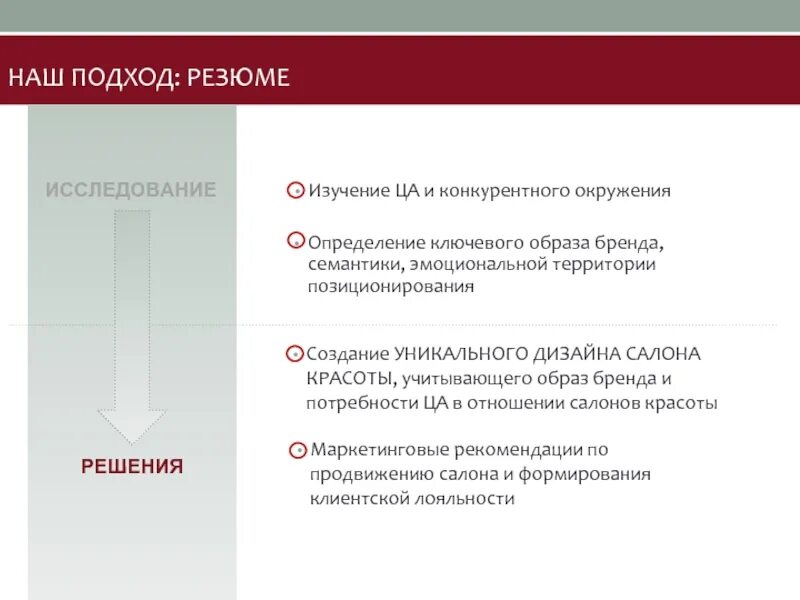 Маркетинговые рекомендации. Позиционирование салона красоты. Позиционирование салона красоты пример. Позиционирование парикмахерской. Маркетинговые исследования на примере салона красоты.