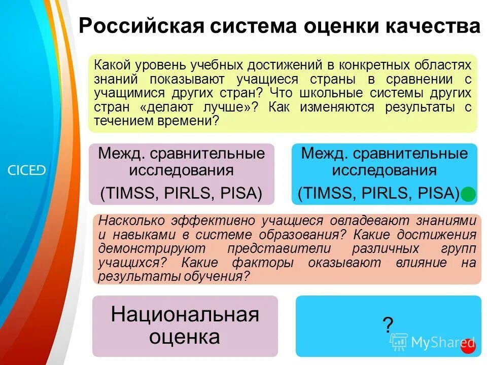 Дайте оценку национальной