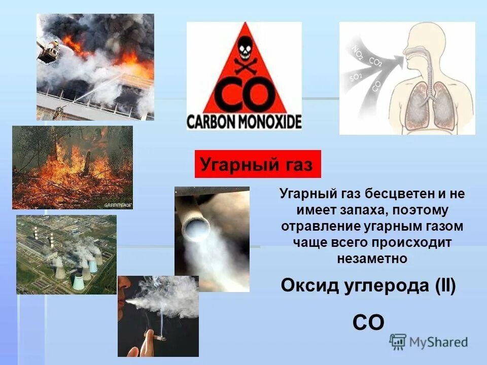 Угарный газ в промышленности