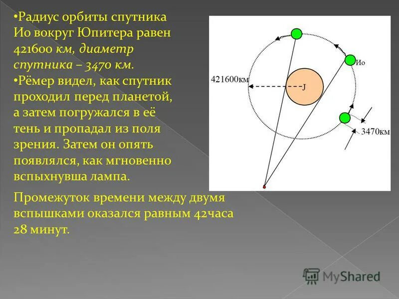 Радиус орбиты. Как найти радиус орбиты спутника. Как найти радиус орбиты спутника. Уравнение движения спутника. Как найти радиус орбиты спутника.