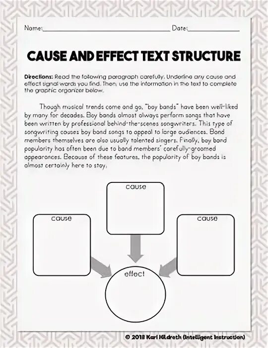 The structure of the text is. Cause and effect paragraph. cause and effect essay structure. block structure cause and effect essay. block and chain structure cause and effect essay.