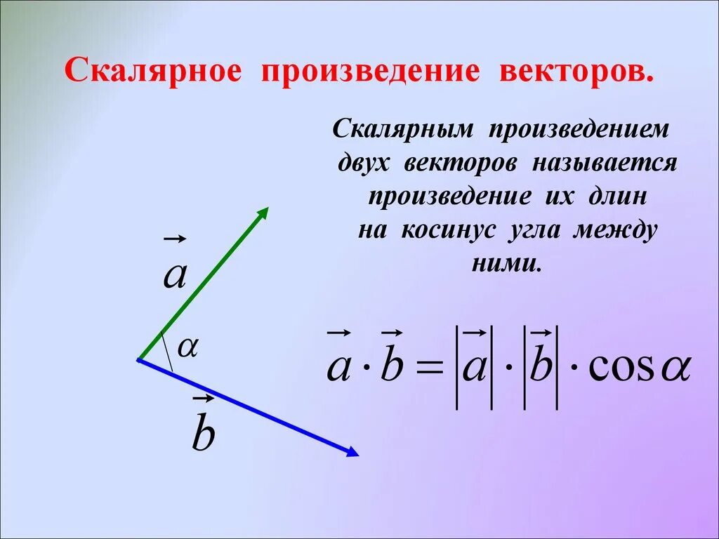 Косинус угла через скалярное произведение векторов. Угол между векторами скалярное произведение векторов. Угол между векторами скалярное произведение. Скалярное и векторное произведение векторов
