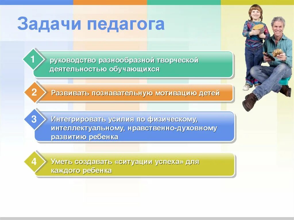 Профессионально педагогическая мотивация. Задачи педагога. Педагогические задачи учителя. Основные задачи педагога. Задания для учителей.