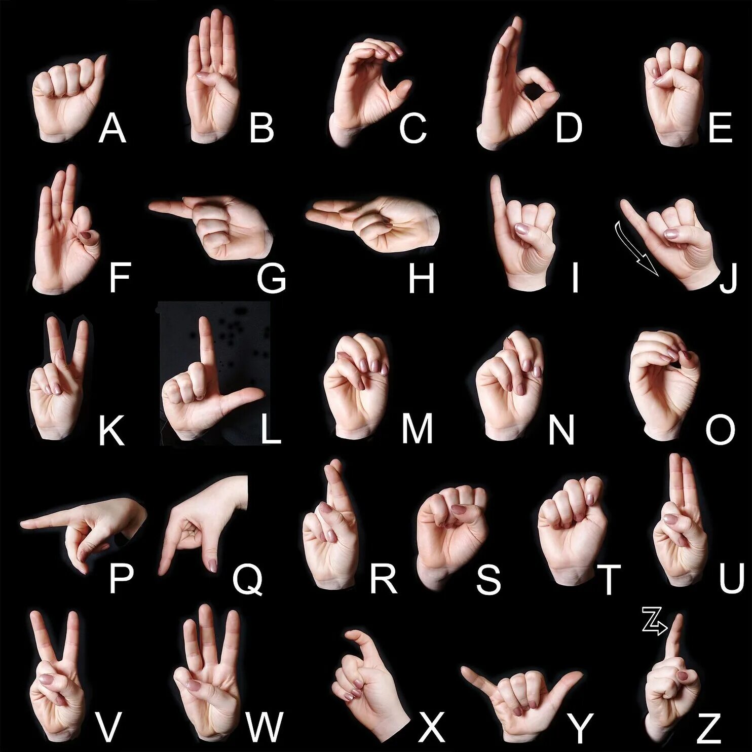 Немой на английском. Дактильная Азбука глухих жесты. Алфавит английский жестовый язык. Английский язык жестов глухонемых. Английский алфавит для глухих.