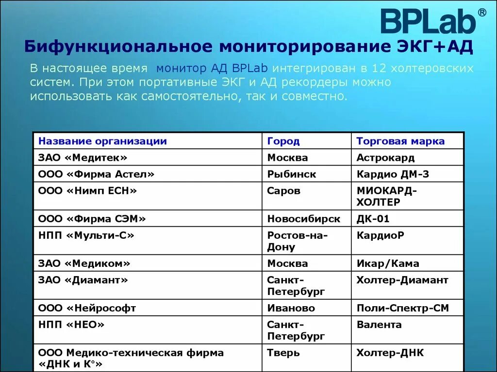 Ошибка е 83