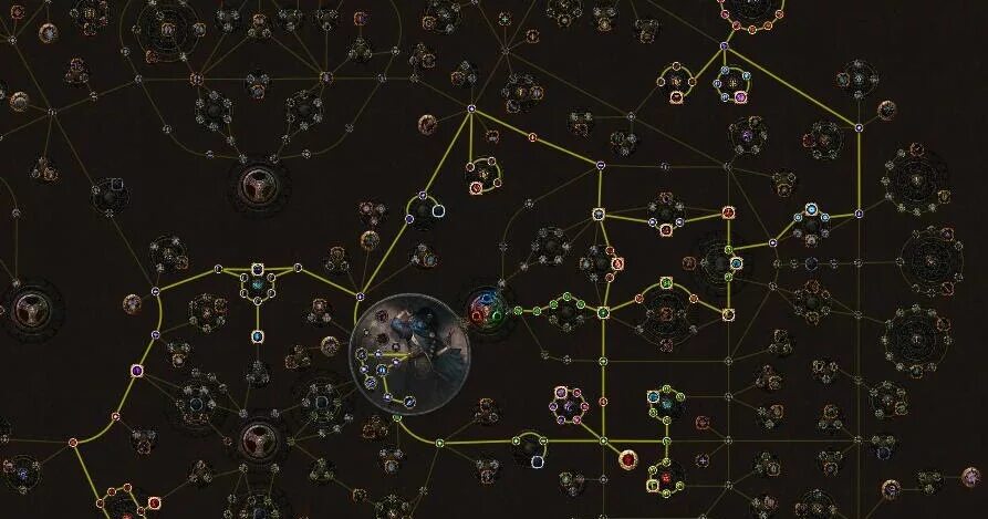 Poe карта. POE карта Западный лес. Path of Exile рынок карта. Path of Exile звезда в центре. Карта полей пое.