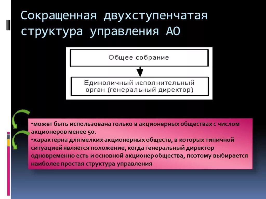 Примеры исполнительного органа общества. Акционерное общество управление. Структура управления акционерного общества. Двухступенчатая структура управления. Акционерное общество особенности управления.