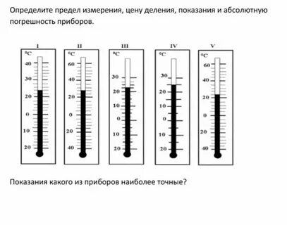 Предел измерения часов