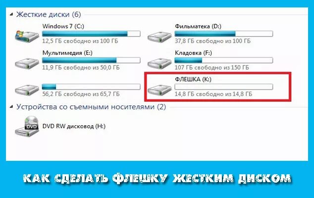 Как сделать флешку видимой. Локальный диск с флешки. Как сделать флешку жёстким диском. Что такое локальный диск с на ноутбуке. Сделать диск из флешки.