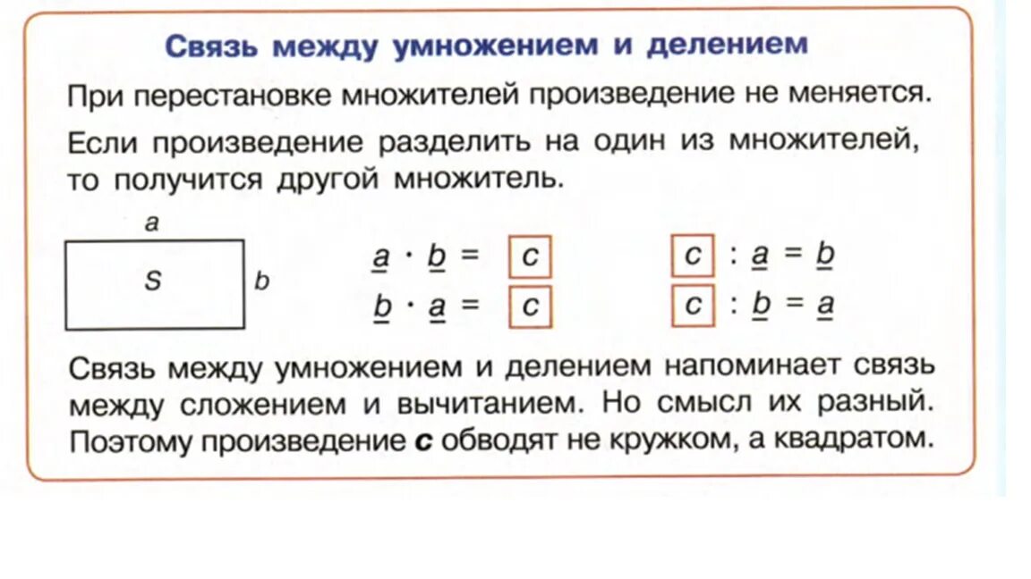 Взаимосвязь умножения и деления. Связь между умножением и делением. Связь между компонентами умножения и деления. Связь между умножением и делением 2 класс.