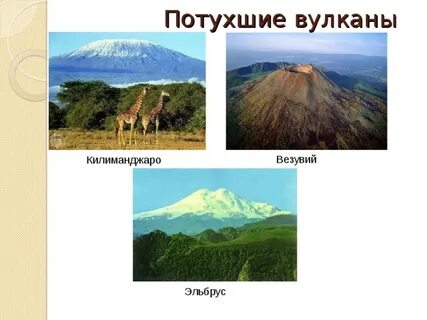 Около 10000 потухших и действующих вулканов расположено